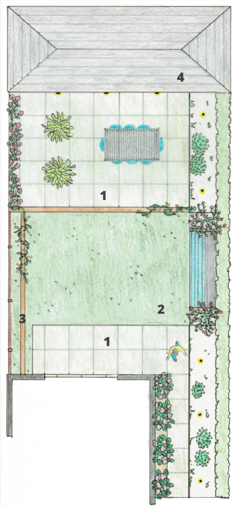 Tuinschets kindvriendelijke tuin